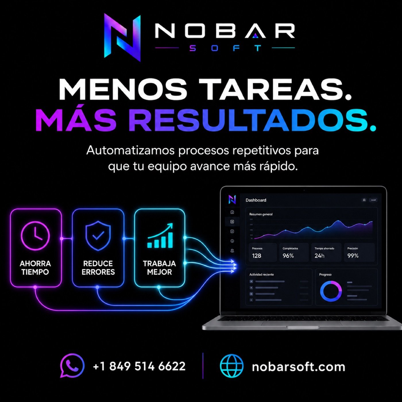 Automatización de procesos de NOBAR SOFT