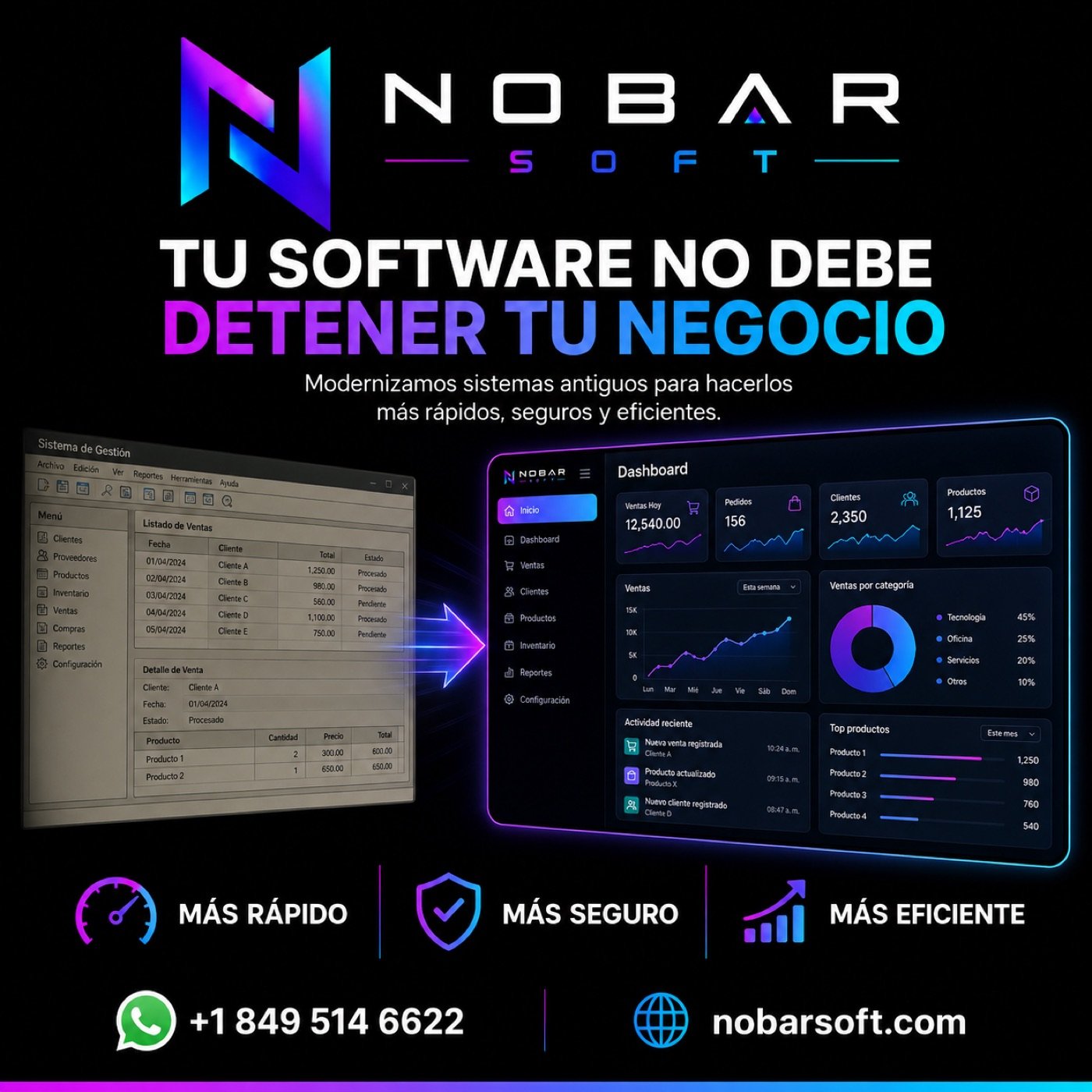 Modernización de software de NOBAR SOFT